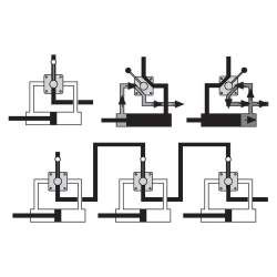 4-way valve (on flange plate)