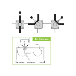 4-way valve (on flange plate)