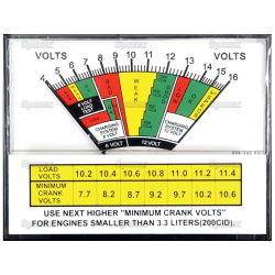 Battery tester