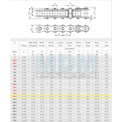 CON.&nbsp;LINK-BS.SIMPLEX 20-B1